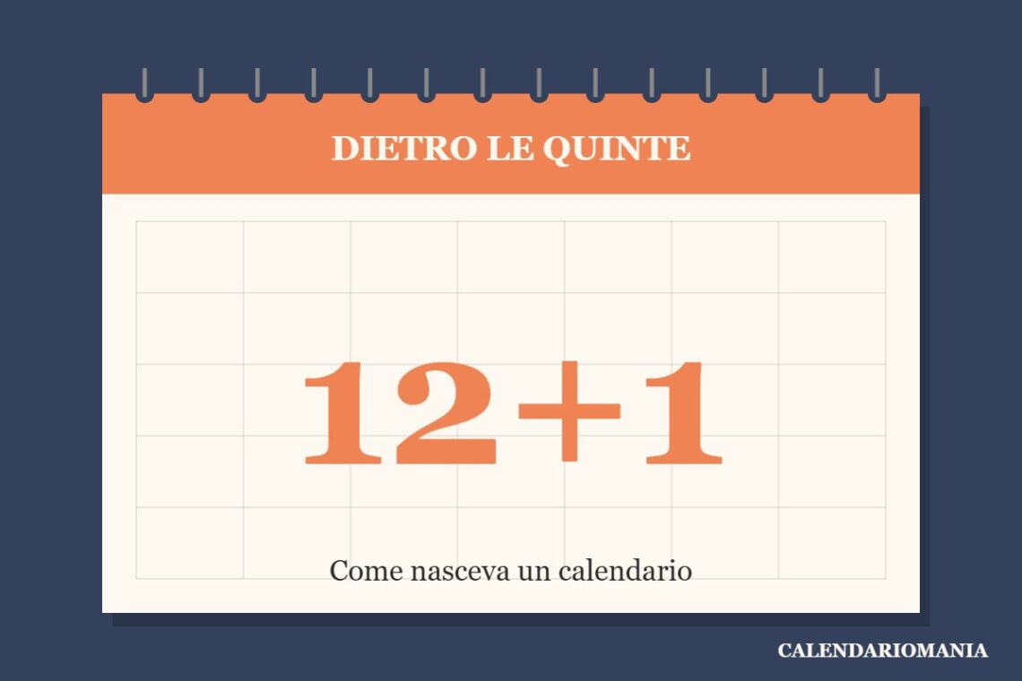 Copertina tipografica: come nasce un calendario